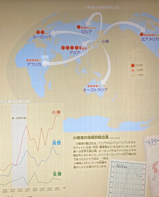2022年5月12日　小樽市②