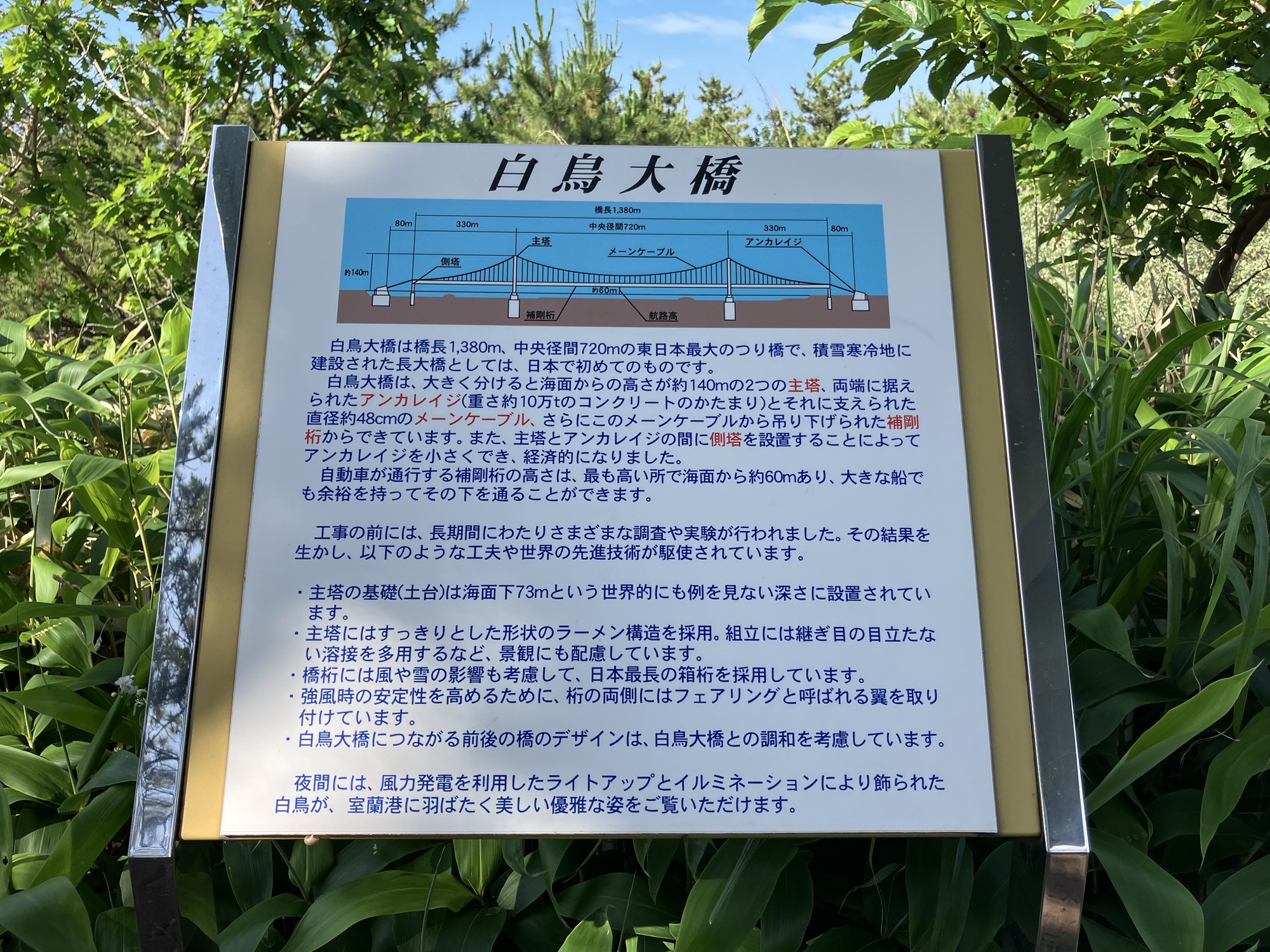 2025年7月8日（火）白鳥大橋